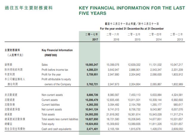 新澳門最新開獎記錄查詢,詳細解讀落實方案_Advanced21.767