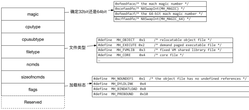 〓愛你讓我卑微到了泥土里 第2頁