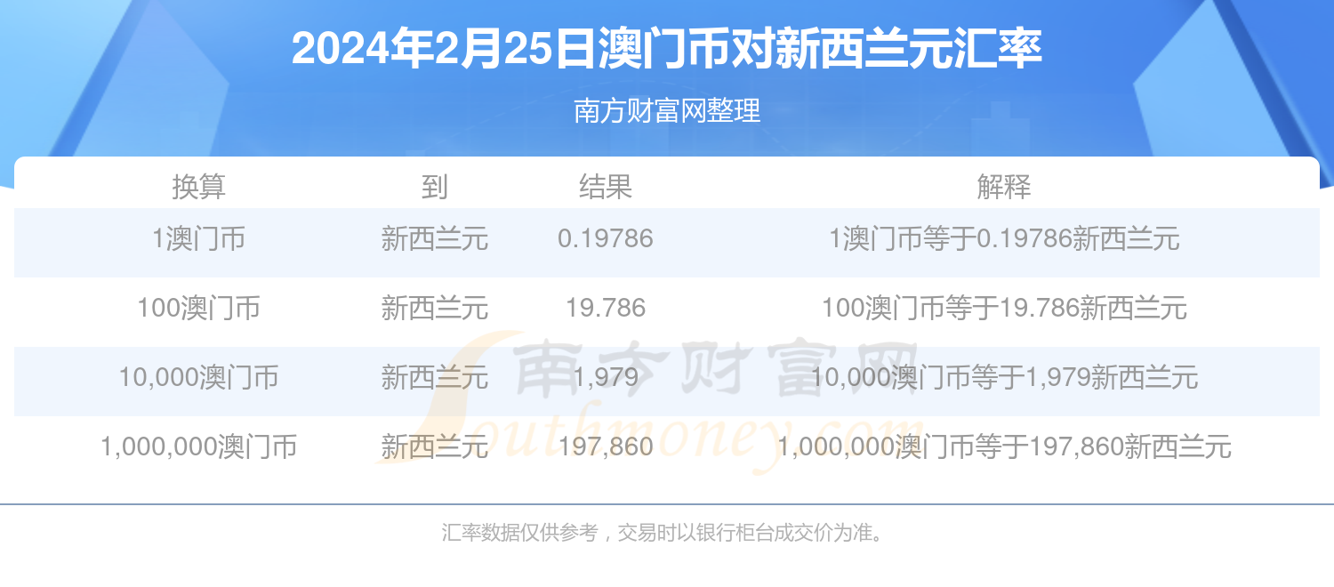 2024年新澳門今晚開獎結(jié)果2024年,持續(xù)執(zhí)行策略_Premium38.351