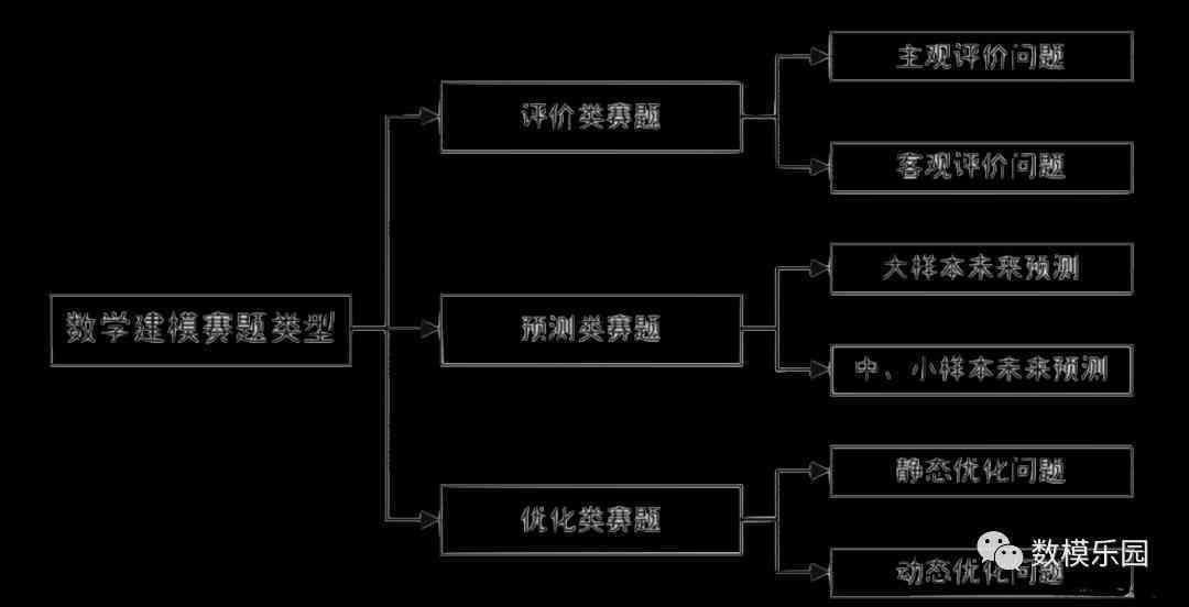 新澳正版資料免費大全,結構化推進評估_Elite38.116