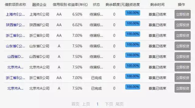 六會彩生肖開獎結(jié)果,數(shù)據(jù)驅(qū)動執(zhí)行設(shè)計(jì)_限量版75.439