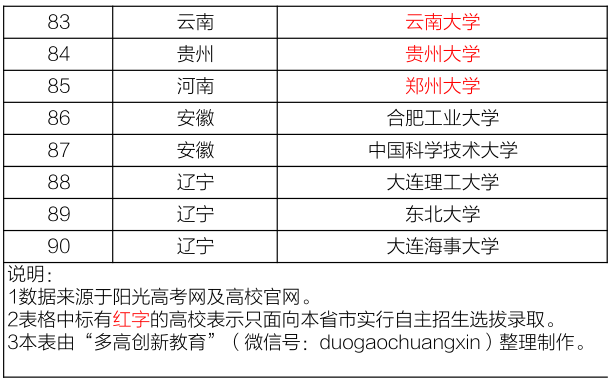 2024新澳門正版資料大全,系統評估說明_網紅版13.615