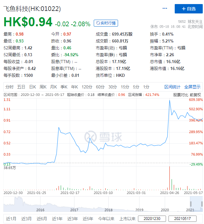 2024澳門天天開好彩大全開獎記錄走勢圖,科學數據解釋定義_領航版59.33