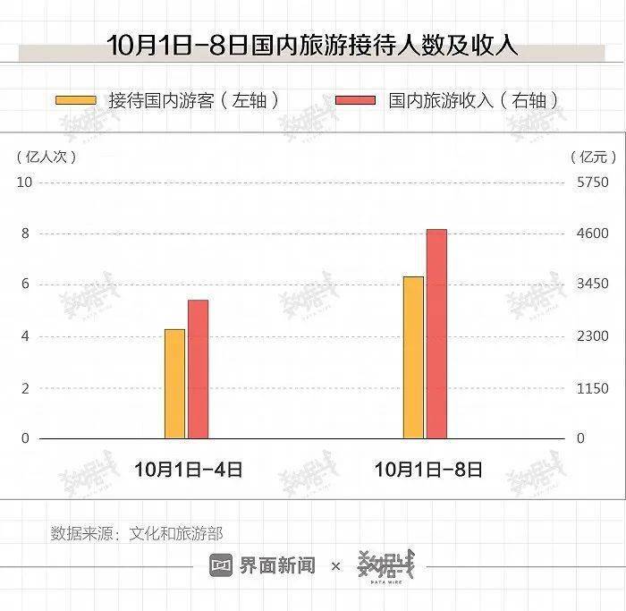 澳門特馬今期開獎結果2024年記錄,實地考察數據策略_HarmonyOS88.919