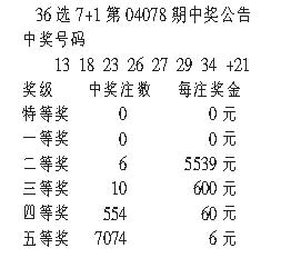 7777788888王中王中獎,效率資料解釋落實_CT72.689