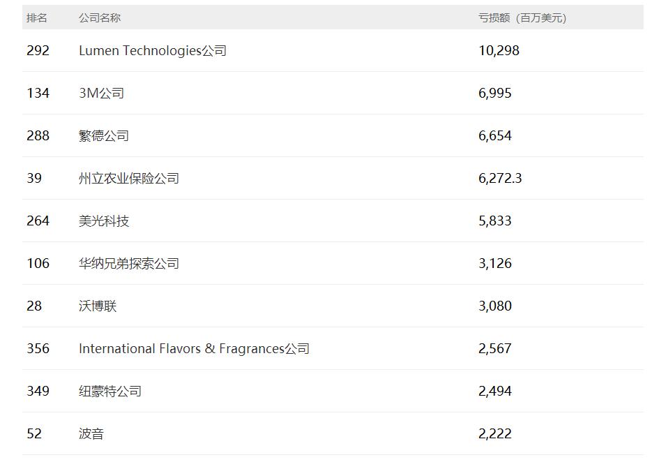 管家婆2024正版資料大全,經濟性執行方案剖析_PalmOS99.746