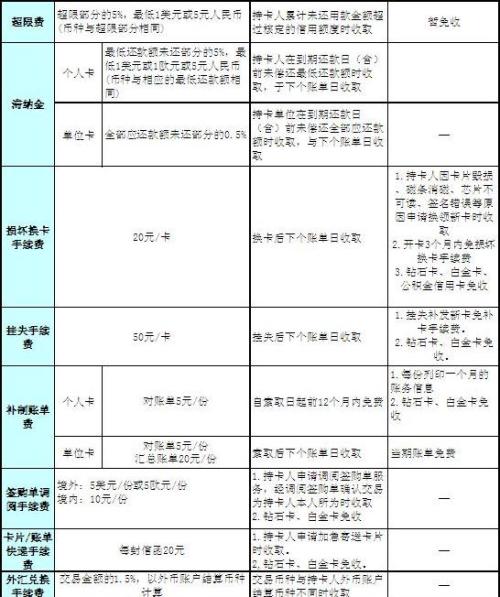 白小姐四肖四碼100%準,實踐分析解析說明_V版13.489