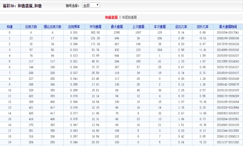 二四六王中王香港資料,動態解讀說明_Plus97.500