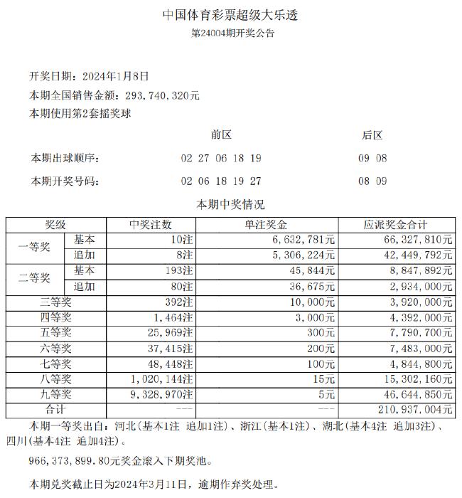 新澳天天開獎免費資料,詳細解讀落實方案_C版12.214