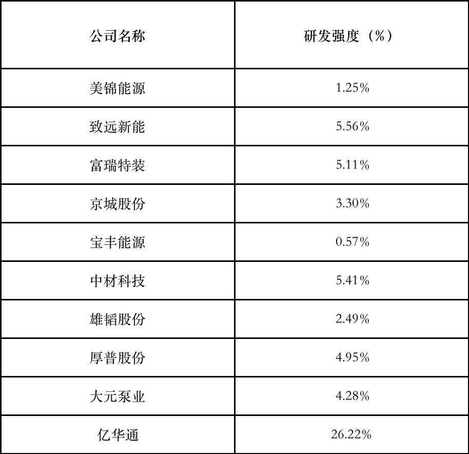 澳門一碼一肖一特一中全年,新興技術推進策略_1440p32.334