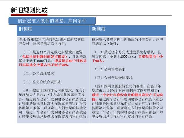 新澳天天開獎資料大全最新100期,準確資料解釋落實_優選版48.248