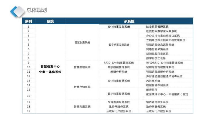 新澳天天開獎免費資料大全最新,實用性執行策略講解_PalmOS21.927