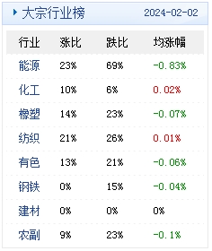 2024年澳門天天開好彩精準(zhǔn)免費(fèi)大全,收益成語分析落實(shí)_工具版84.281