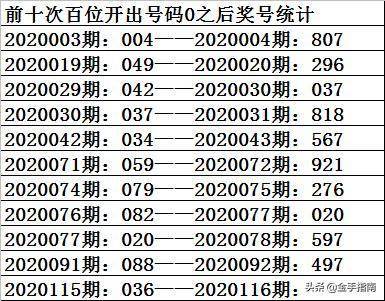 最準一碼一肖100%精準老錢莊揭秘,國產化作答解釋落實_3D45.606