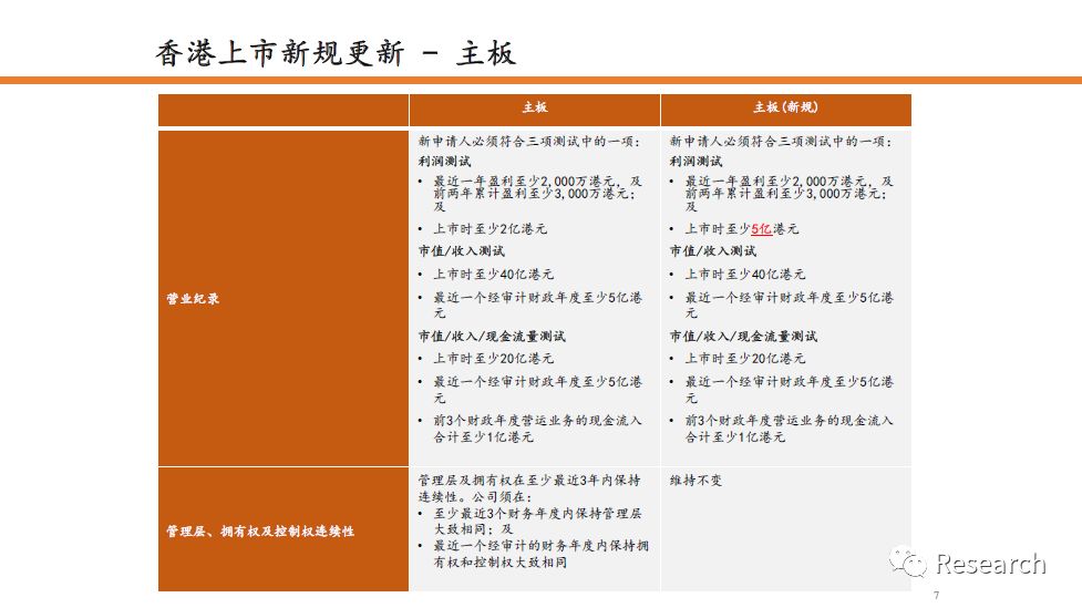 新澳門全年免費資料大全2024,詳細解讀落實方案_Elite87.723