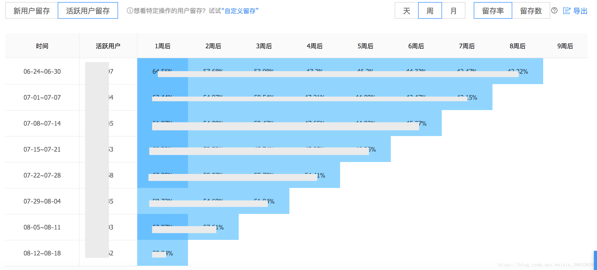 2024年新澳門今晚開獎結(jié)果2024年,準確資料解釋落實_投資版56.105