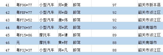 管家婆一肖一碼100澳門,數據分析說明_WP版31.351