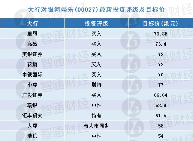 澳門精準(zhǔn)一笑一碼100%,全面解析說明_進(jìn)階款22.368