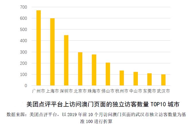 2024新澳門天天彩免費資料大全特色,廣泛的解釋落實支持計劃_SHD72.12