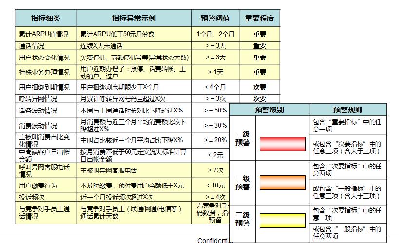 澳門一碼一肖一恃一中354期,迅速設(shè)計(jì)執(zhí)行方案_1080p50.677