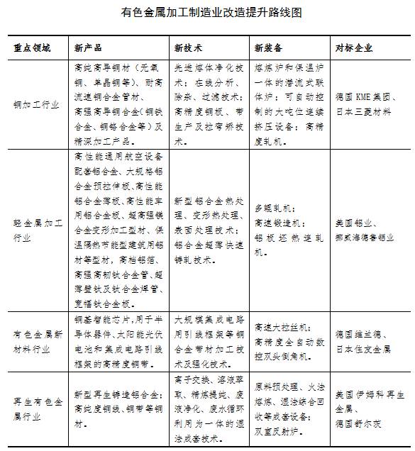 白小姐一碼中期期開獎結果查詢,資源整合策略實施_運動版13.665