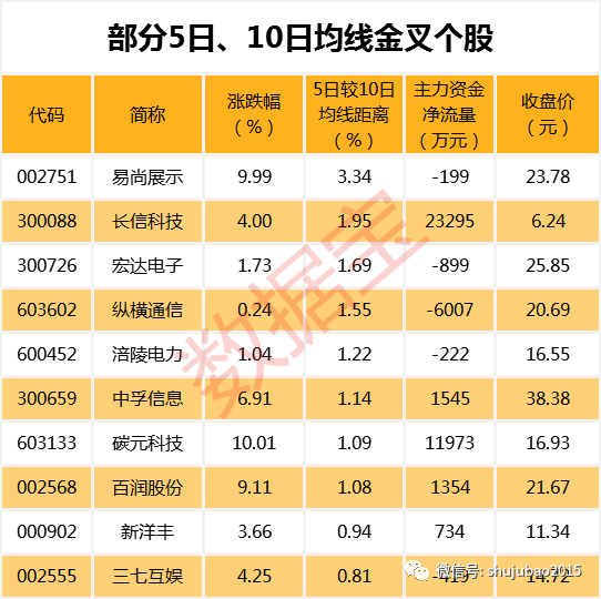 新奧門資料全年免費精準,創(chuàng)新性執(zhí)行策略規(guī)劃_限量款10.23