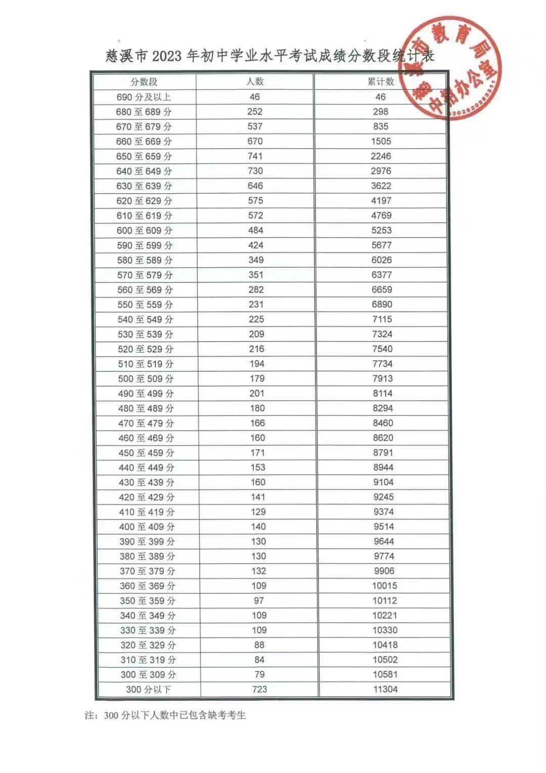 2024年新澳門(mén)今晚開(kāi)獎(jiǎng)結(jié)果,可持續(xù)發(fā)展實(shí)施探索_HT73.660