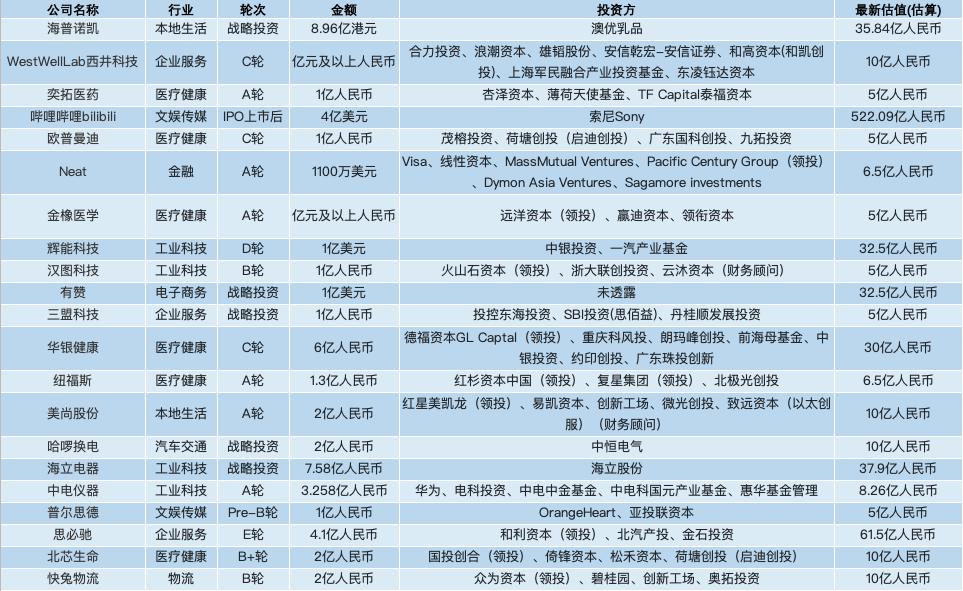 2024澳門資料大全免費(fèi),平衡實(shí)施策略_MP71.803