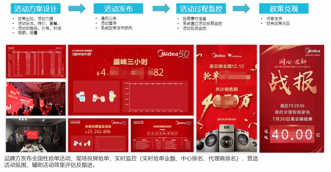 新奧2024年免費(fèi)資料大全,傳統(tǒng)解答解釋落實(shí)_特供款79.300