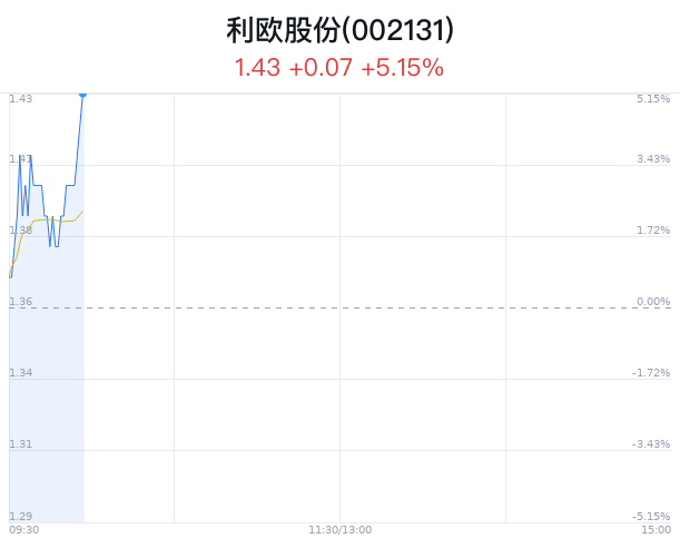 2024澳門特馬今晚開獎香港,新興技術推進策略_eShop62.558