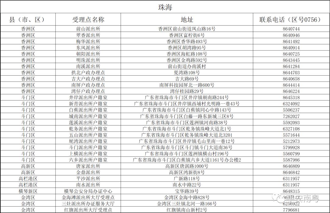 2024新澳開獎記錄,決策資料解釋落實_粉絲款75.994