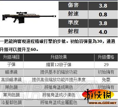 2024新澳天天免費資料,可靠設(shè)計策略解析_GT32.807