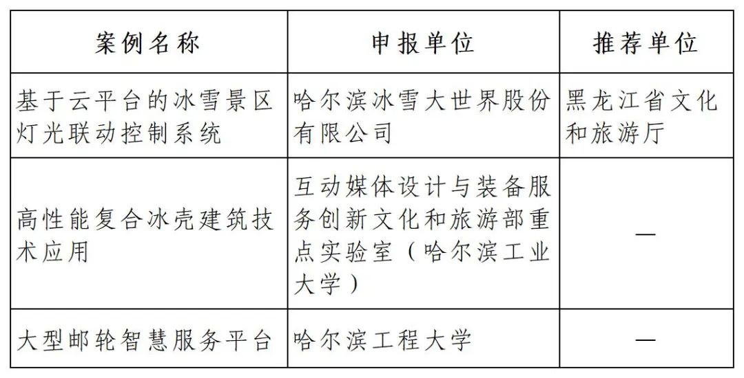 全年資料大全免費,經典案例解釋定義_T63.718