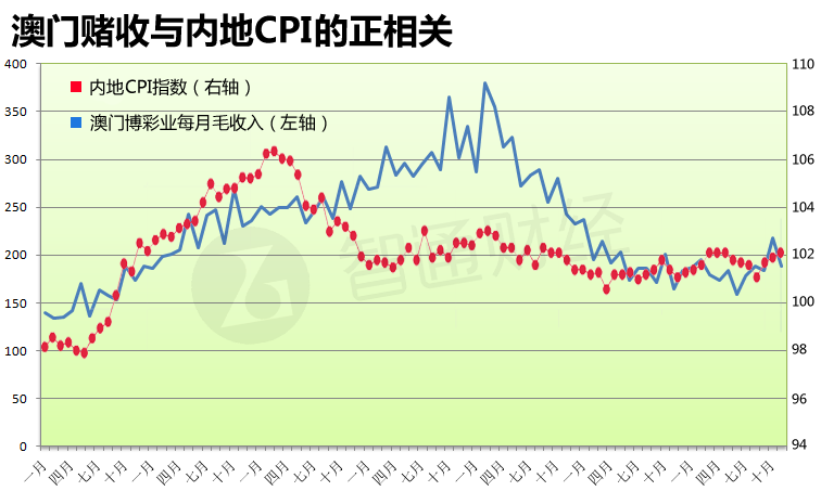 新澳門開獎走勢圖2024,實時更新解析說明_U66.124