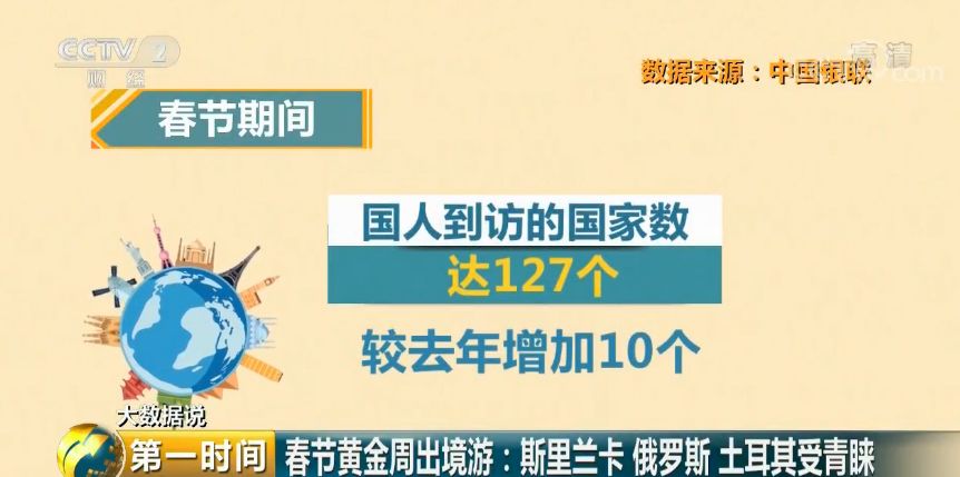 澳門3期必出三期必出,數據實施整合方案_超值版88.301