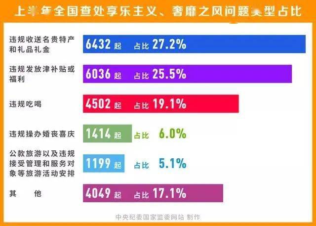 2024年澳門正版開獎資料免費大全特色,專業數據解釋定義_10DM77.242