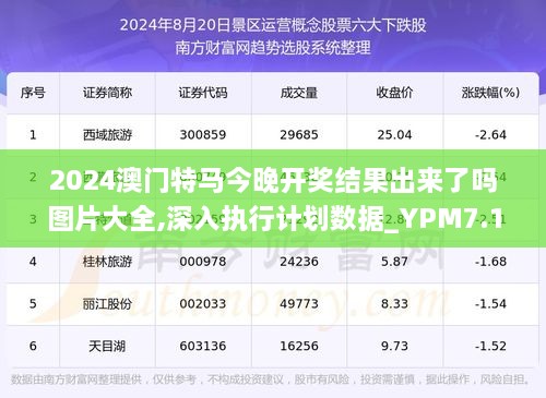 澳門今天晚上特馬開什么,動態調整策略執行_android82.102