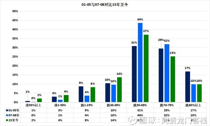 澳門最精準正最精準龍門客棧圖庫,權威分析說明_限量款10.23