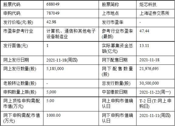 2024年12月9日 第43頁