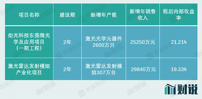 2024澳門六開彩開獎結(jié)果,迅速執(zhí)行計(jì)劃設(shè)計(jì)_nShop86.549