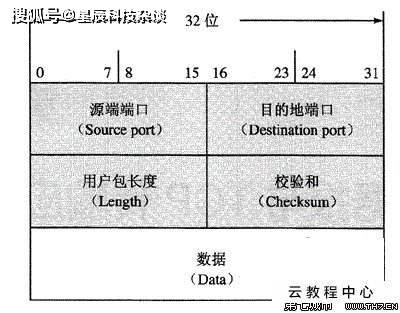 一碼一肖100%的資料,專業數據解釋定義_4K版64.100