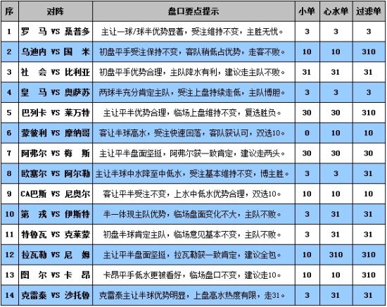 新澳門彩開獎結果2024開獎記錄,實地考察分析_專業款12.234