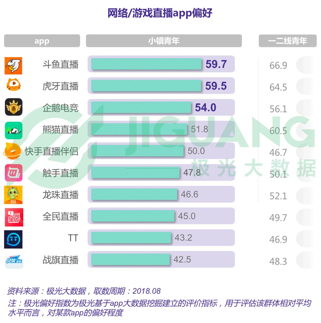 藍色夢想 第2頁