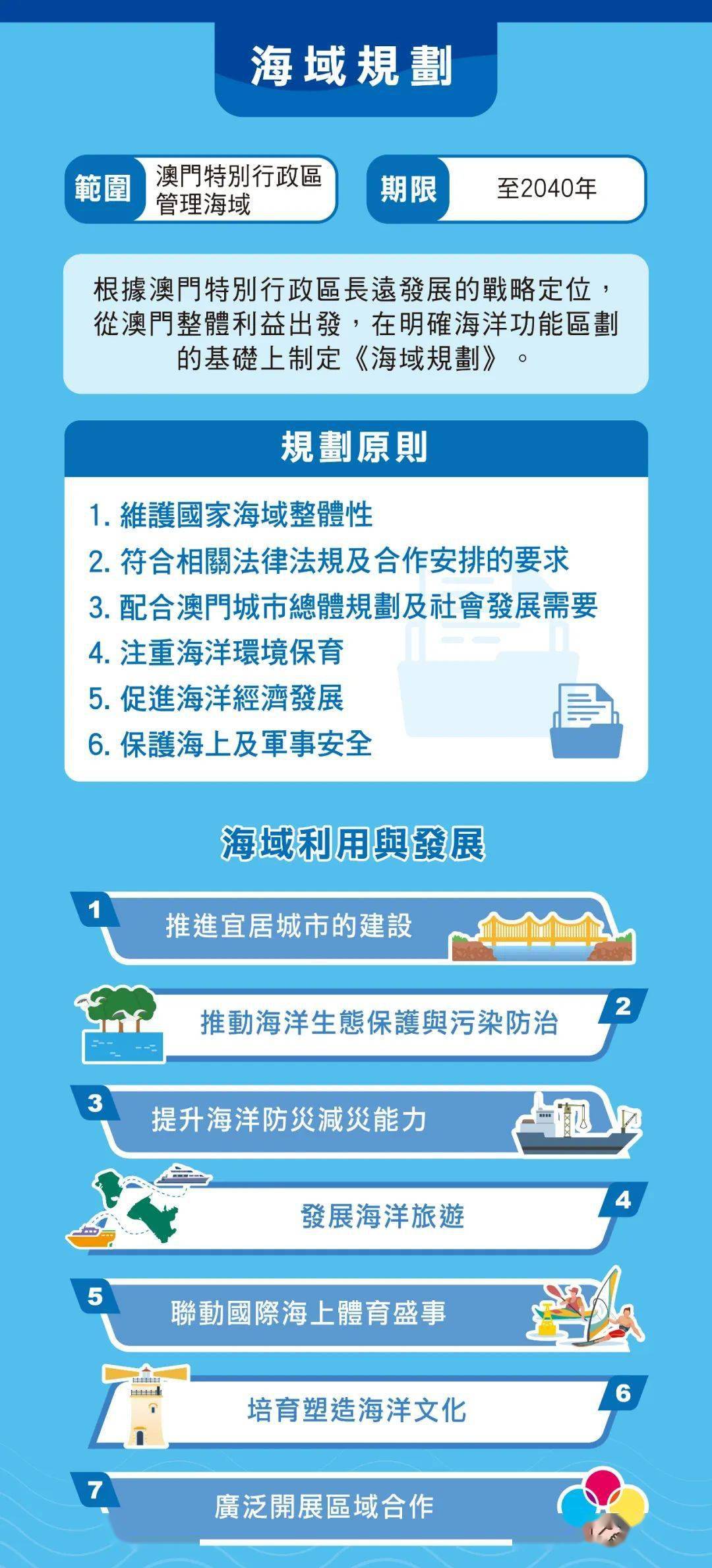 新澳門2024年正版免費公開,正確解答落實_限量款49.347