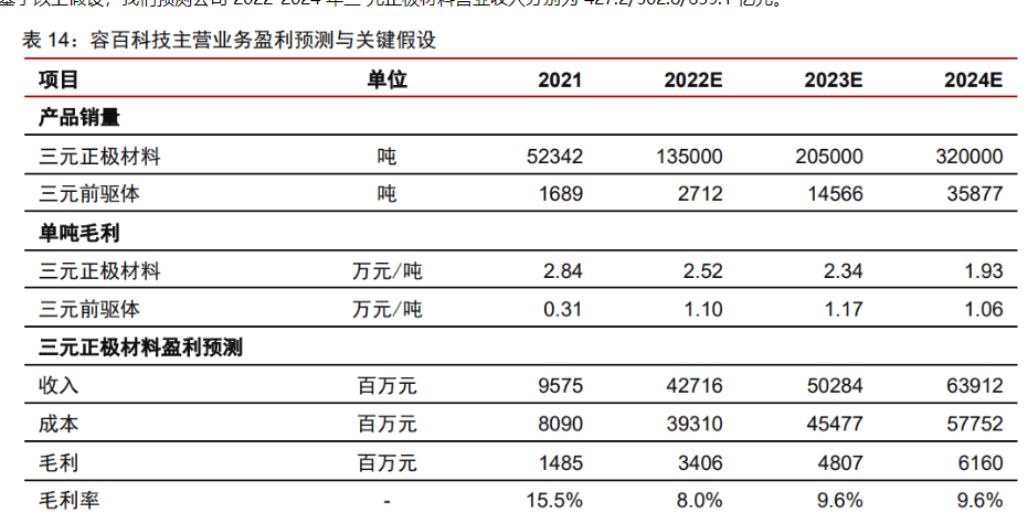 2024新奧正版資料大全,適用性計(jì)劃實(shí)施_Prestige90.639