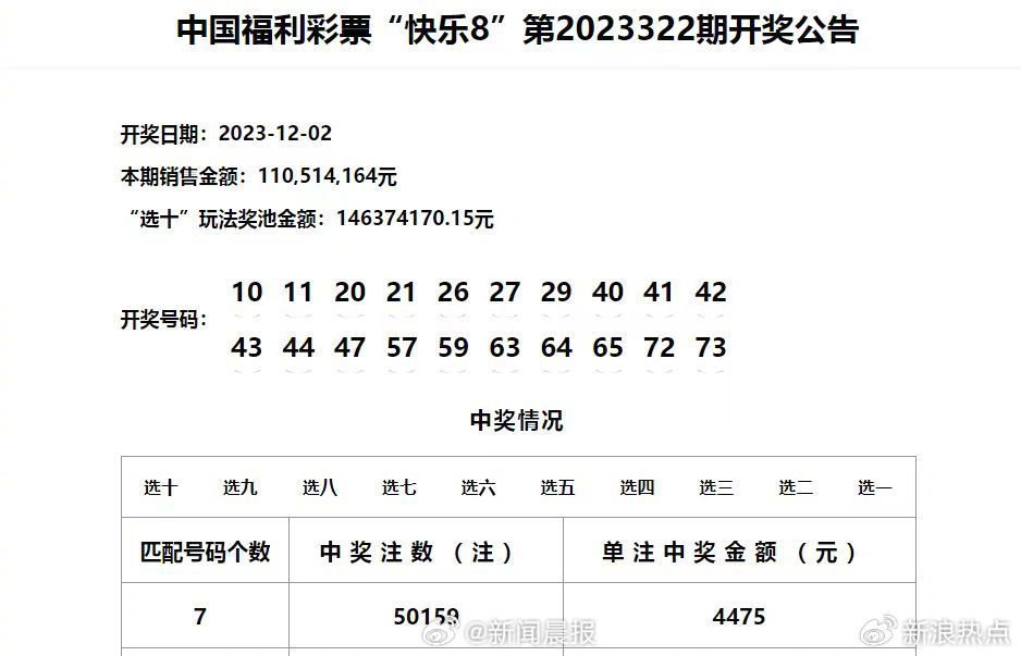 澳門(mén)彩開(kāi)獎(jiǎng)結(jié)果2024開(kāi)獎(jiǎng)記錄,科學(xué)解答解釋落實(shí)_云端版82.383