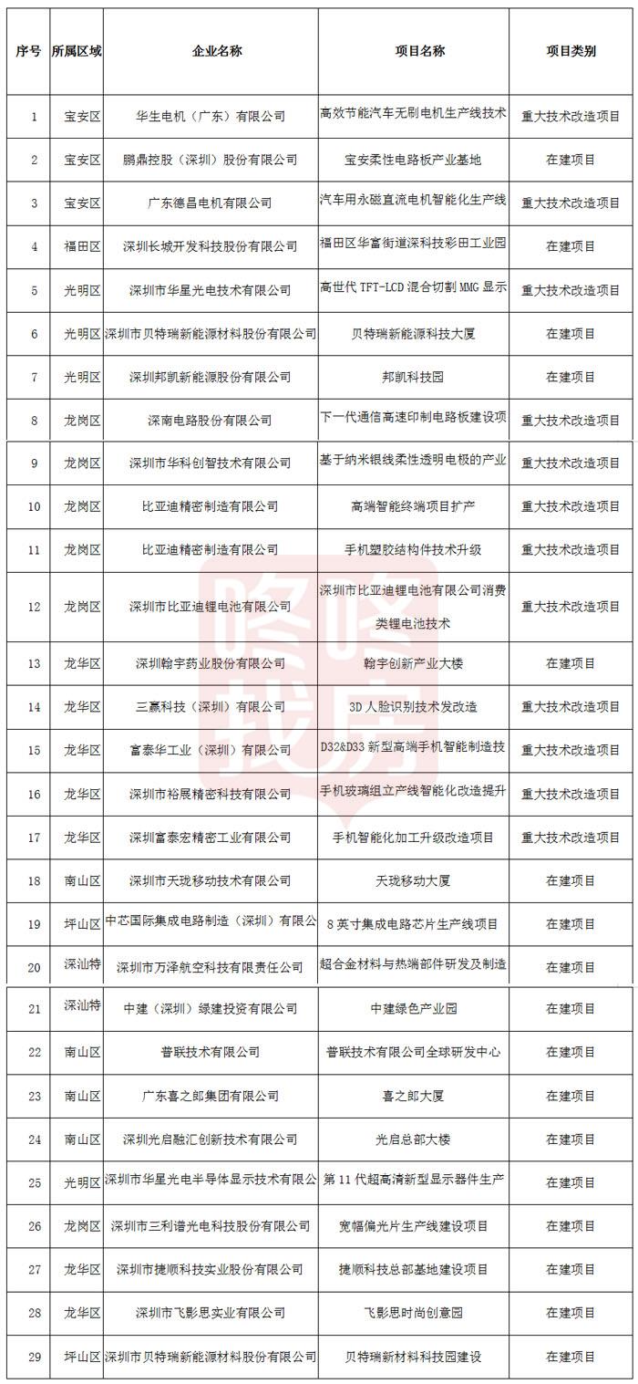 新澳天天彩免費資料大全查詢,科技成語分析定義_終極版73.95