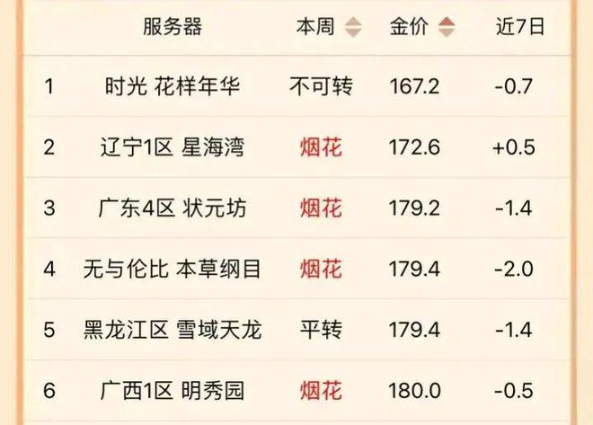 2024年正版資料免費大全掛牌,高度協調策略執行_X41.860