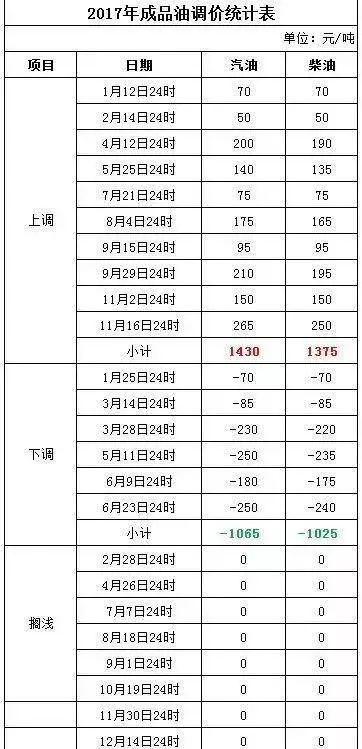 晨曦遇曉 第2頁(yè)