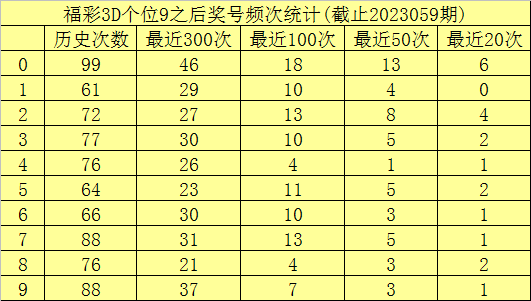 王中王100中特網(wǎng)資料大全,效率資料解釋落實(shí)_安卓款33.768